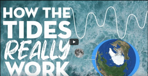 How Do Tide Works?