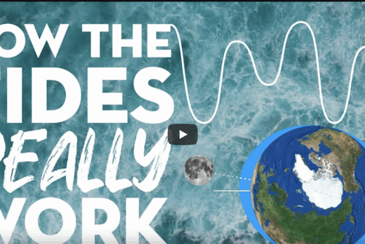 How Do Tide Works?