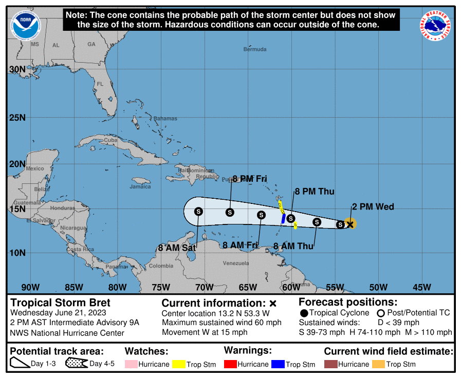 Trajectoire de l'Ouragan Bret (projection du 21 juin).