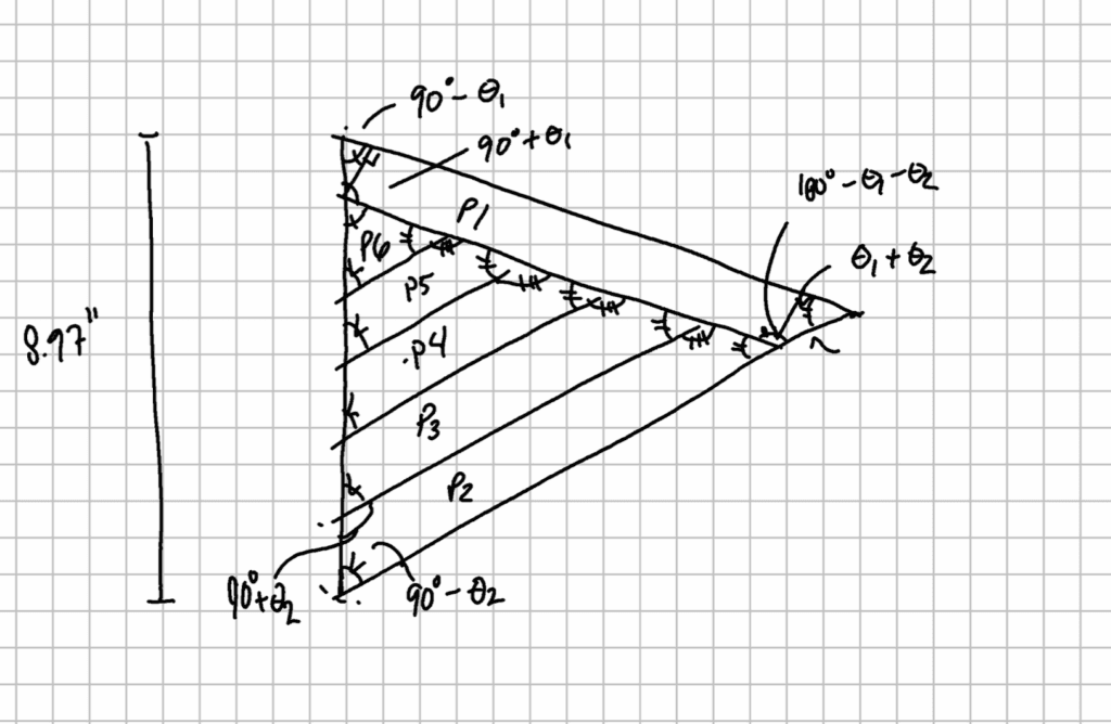 Bearers decomposed in 2" x 4" (compressed)