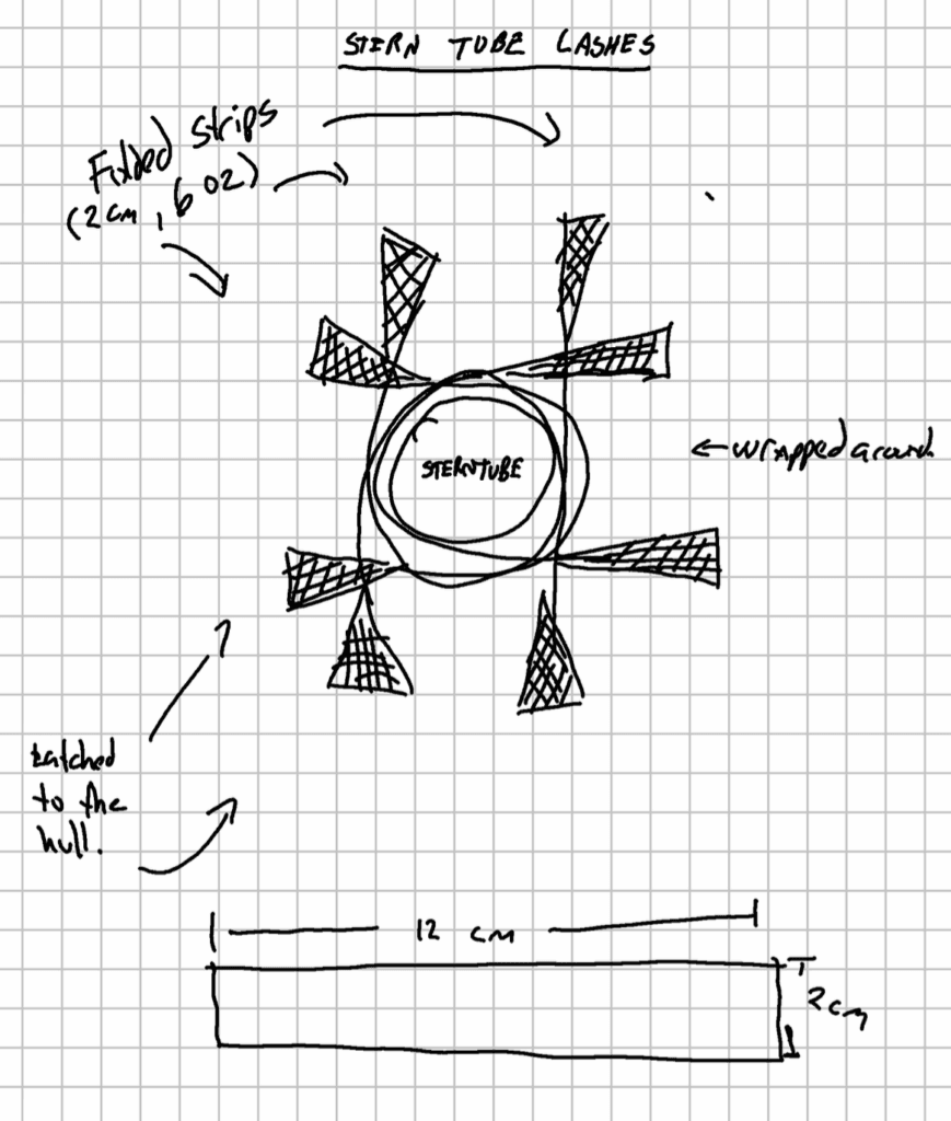 Latching strips (?).
