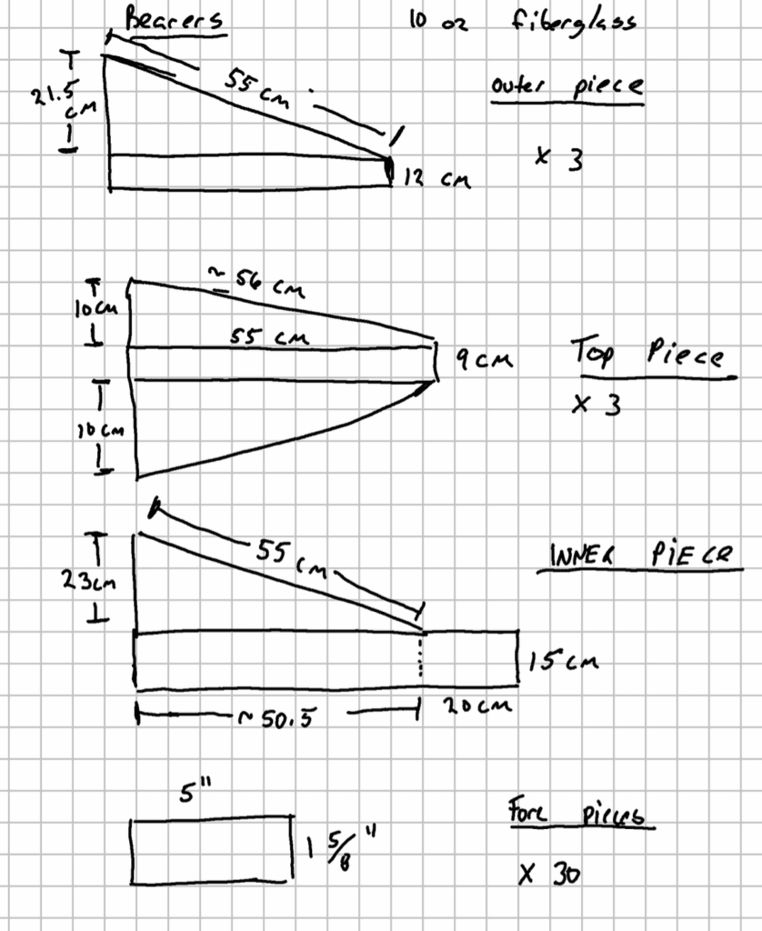 Fiberglass pieces for engine bearers.