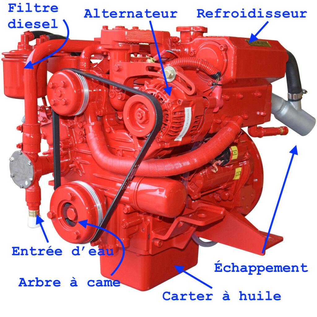 Beta Marine 20.