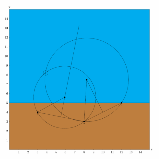 Application du théorême de l'angle inscrit.