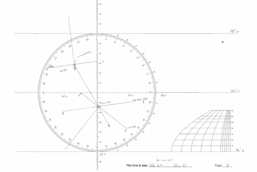 Tracer des lignes de position est la partie facile de la navigation astronomique.