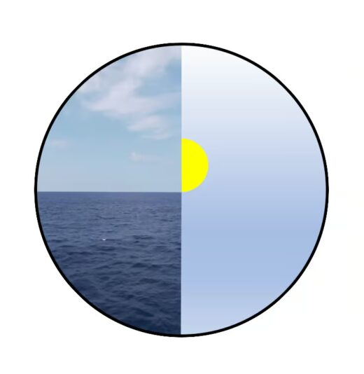 La partie inférieure du soleil.