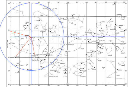 Un plan de relevé astronomique sur une carte du ciel.