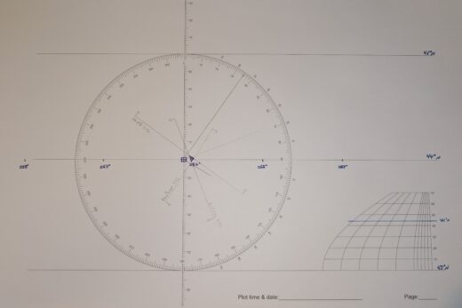 L'exercice couvert dans cette page.