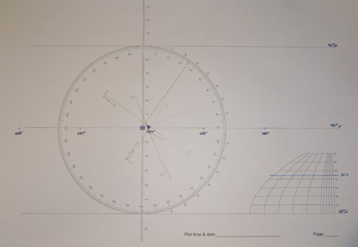 L'exercice couvert dans cette page.