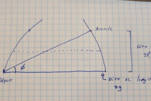 Un triangle planaire peut approximer un petit triangle sphérique.
